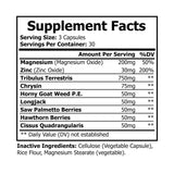 Magnesium Zinc